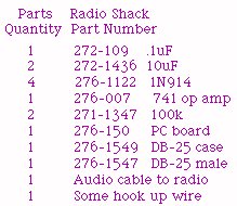 partslist.jpg (17664 bytes)