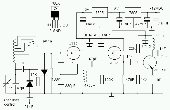 VFO